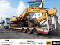 Uniret 2.El Satış ve Kiralama