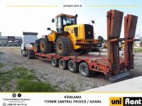 Uniret 2.El Satış ve Kiralama